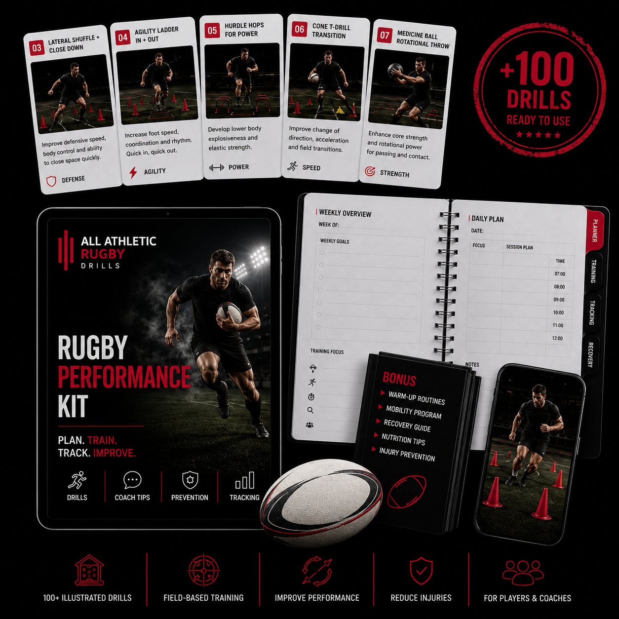 RUGBY – Athletic Kit™