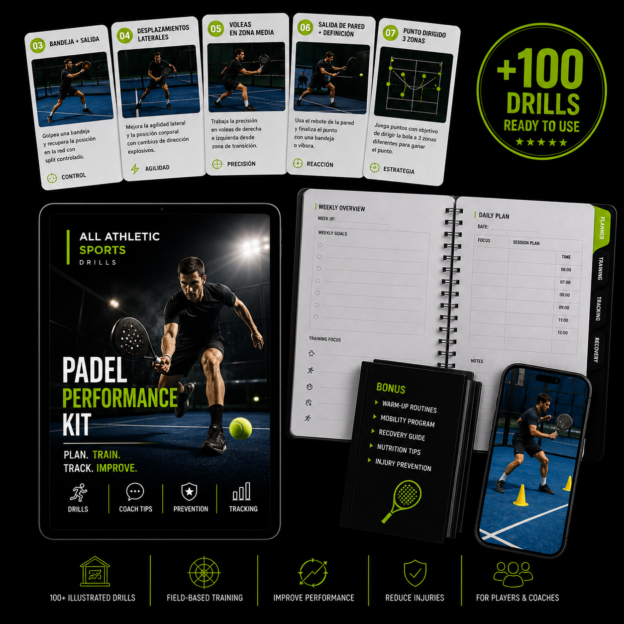 Athletic Performance Kit