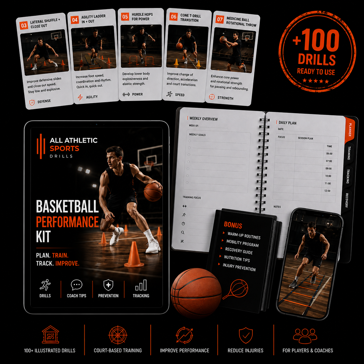 BASKETBALL – Athletic Kit™