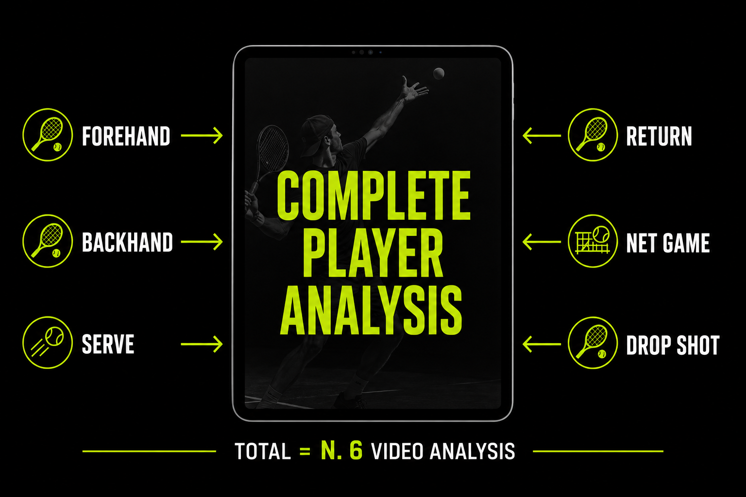 ALL TENNIS SHOTS ASSESSMENT